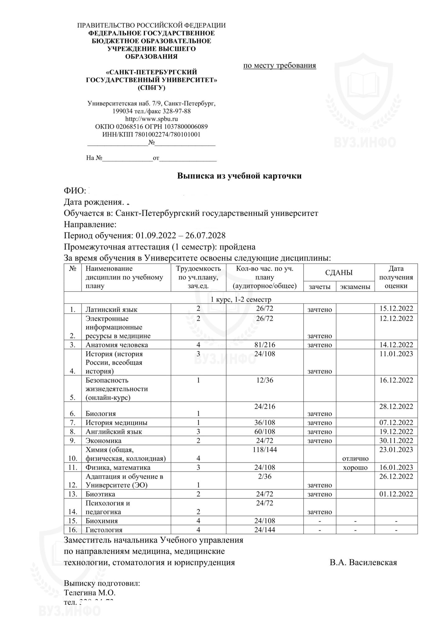 СПбГУ Выписка из учебной карточки студента (2022 г.)